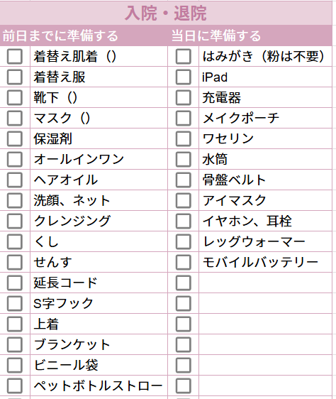 入院・退院持ち物リスト